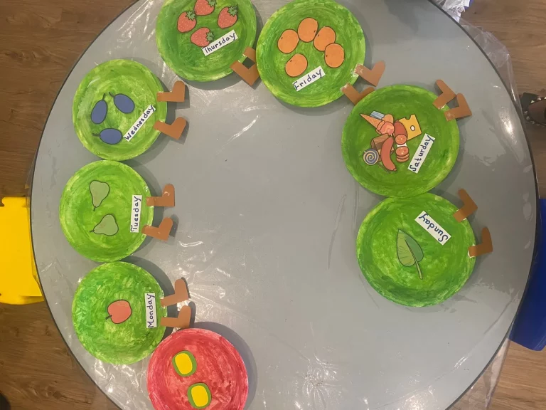 The Life Cycle of The Very Hungry Caterpillar